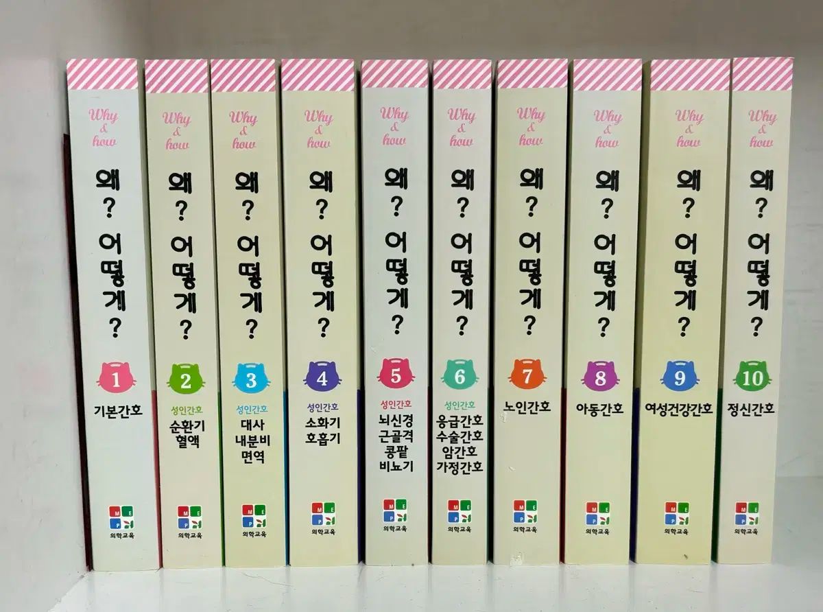栄光の日本シリーズ 30周年記念 1979年 栄光の日本シリーズ 30周年記念