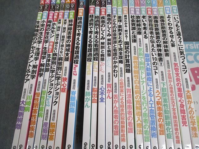 Gakken 学研 看護師国家試験 ナーシング・キャンバス 2022年4月
