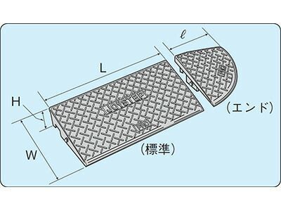 段差解消