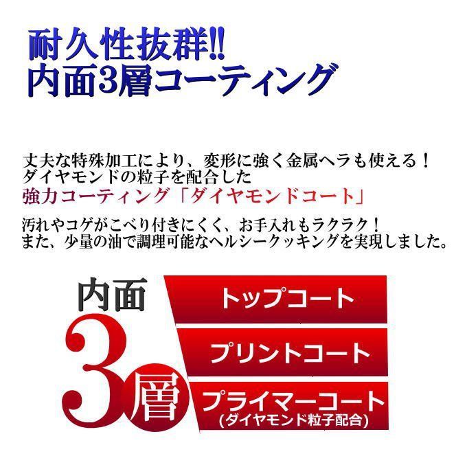 20cmフライパン