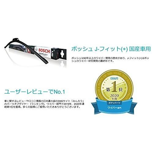 オールシーズン対応