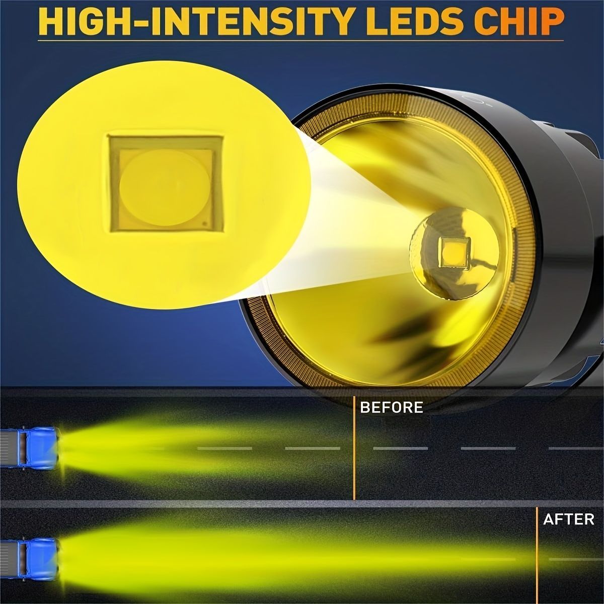 2個セット ヘッドライト 160W イエロー フォグランプ 20000lm LED 車用 カーライト スポットライト 明るい 防水 角度調整 t1049