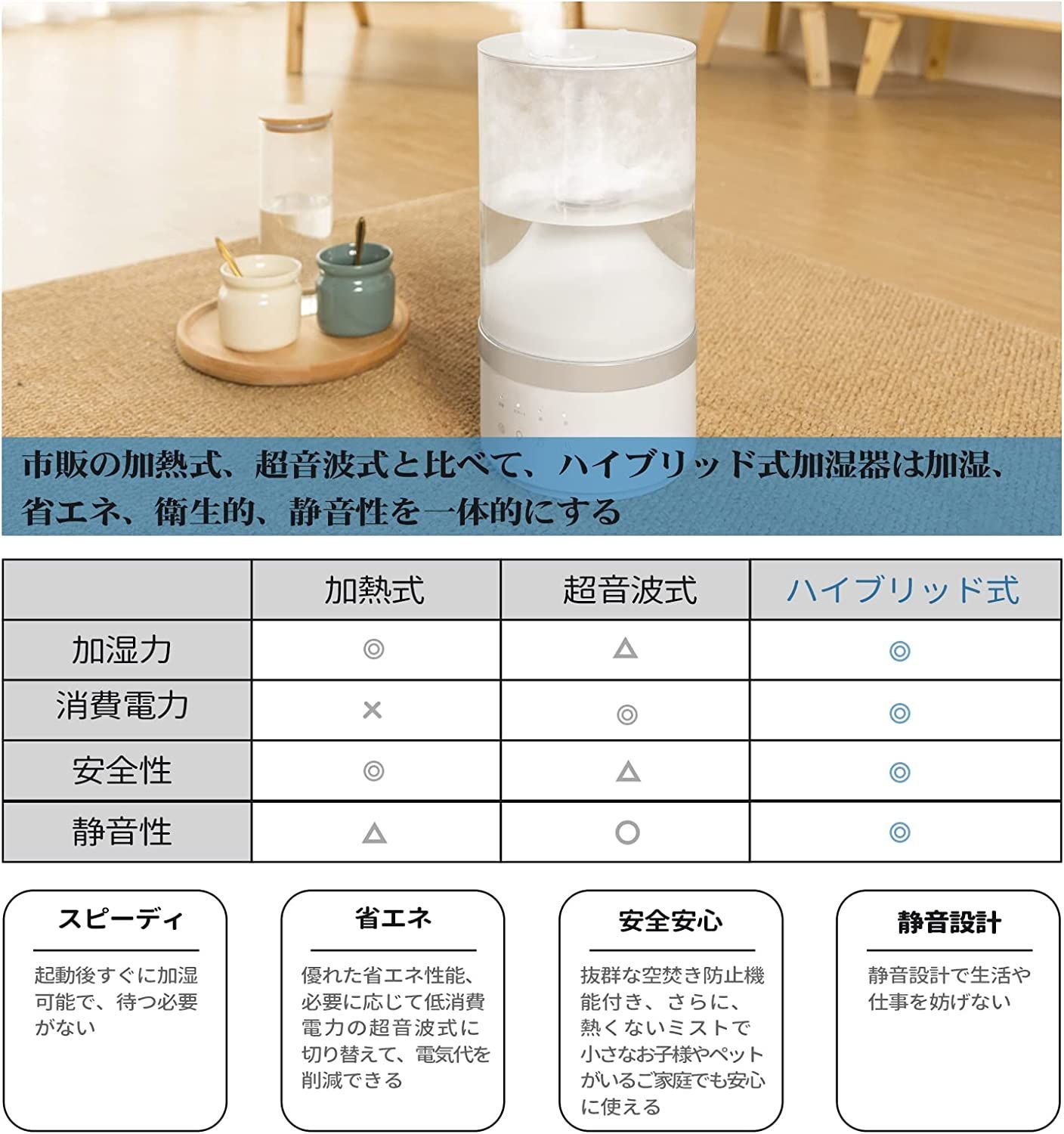 展示品】AUJEN 5L 大容量 加湿器 加熱式 UV除菌 加湿器 スチーム式 空