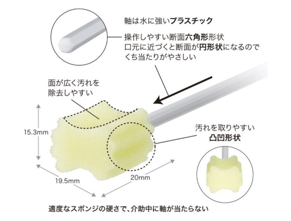 ハビナース クリンスマイル