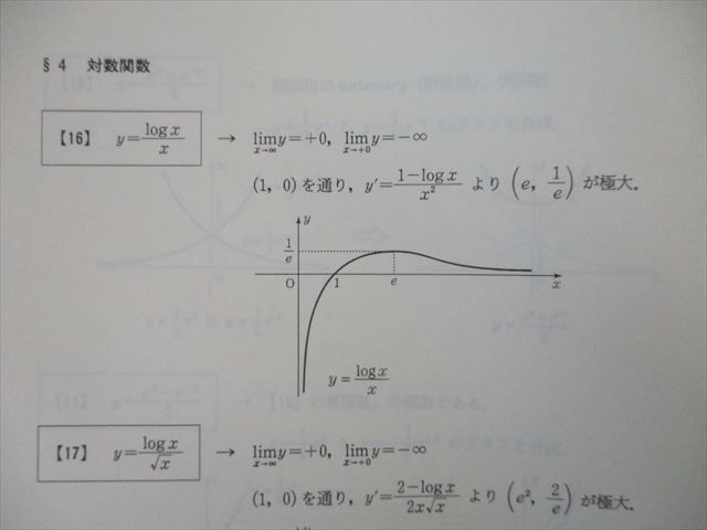 TG27-086 代々木ゼミナール 代ゼミ 最後の場外乱闘 理系数学4冠