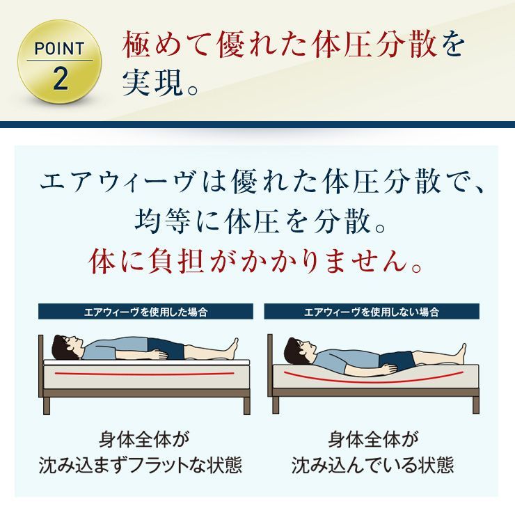 ダブル
