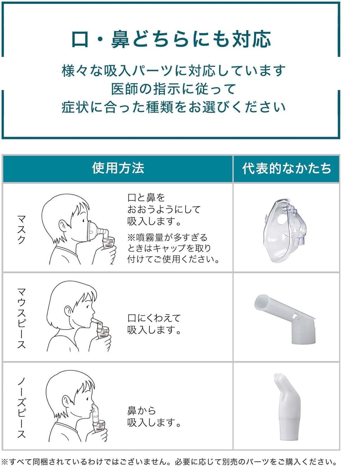 喘息治療 気管支ケア