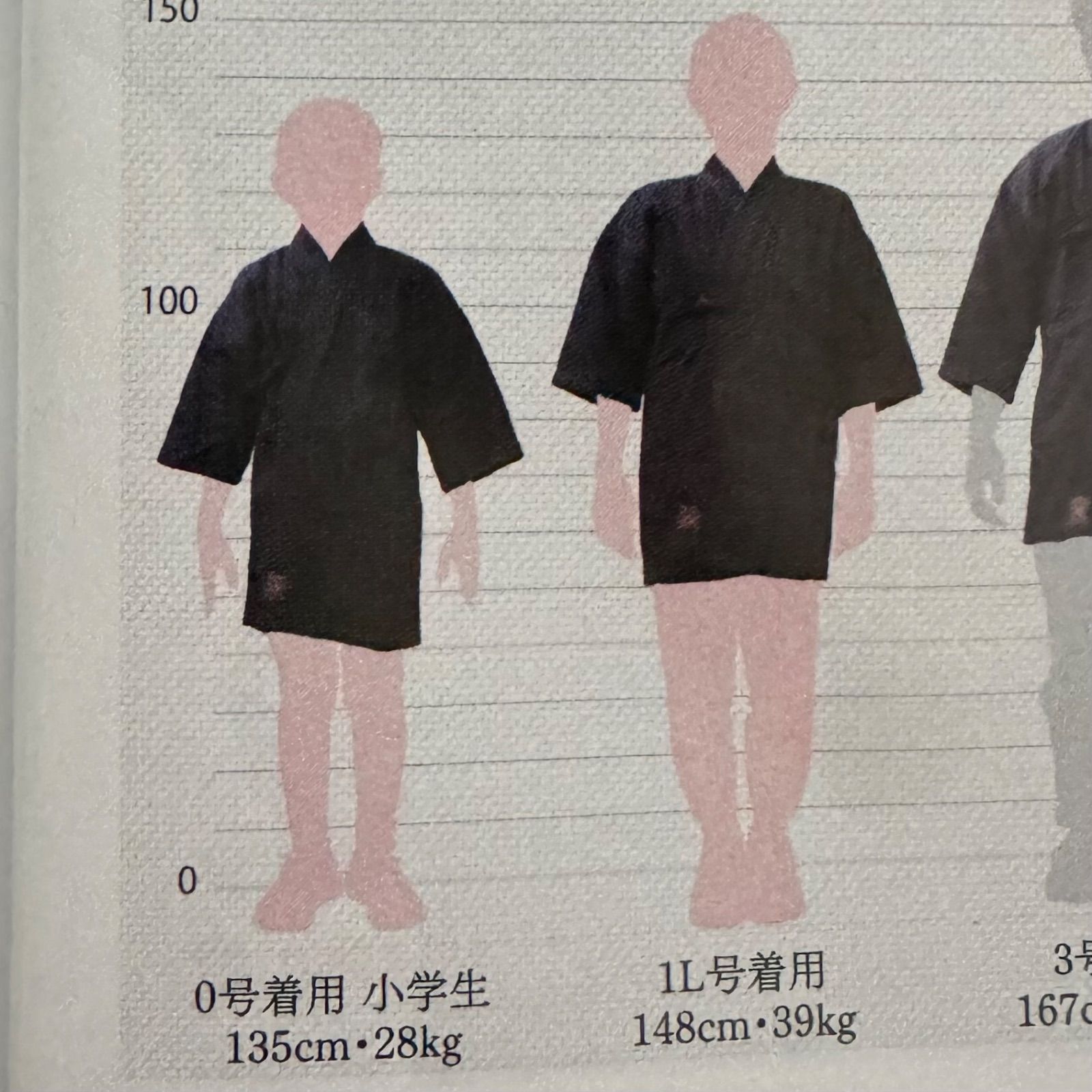 1号