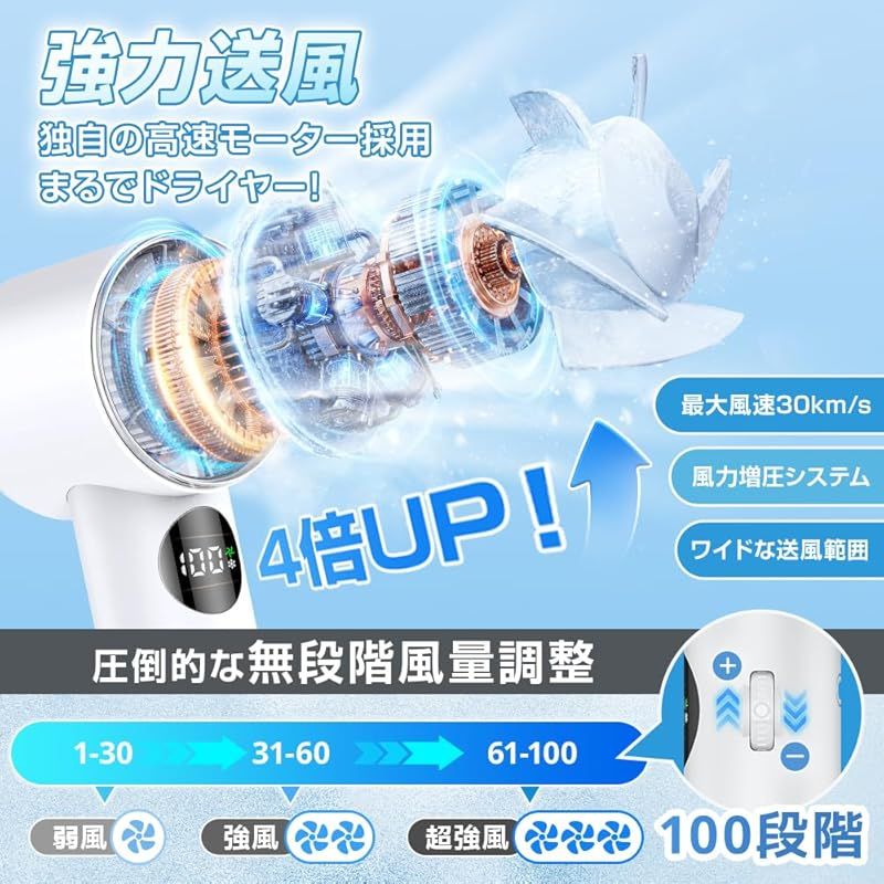 手持ち扇風機