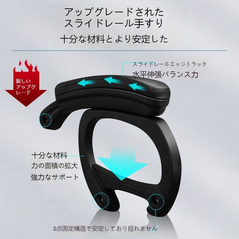 ハイエンド 一体型家庭用
