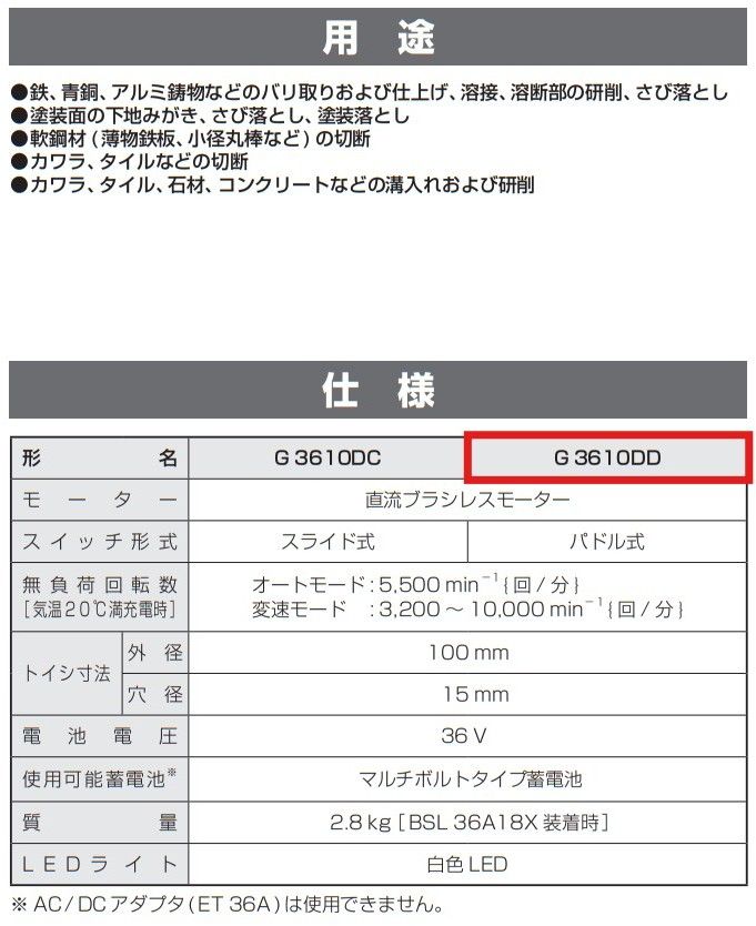 砥石径100mm 無段変速