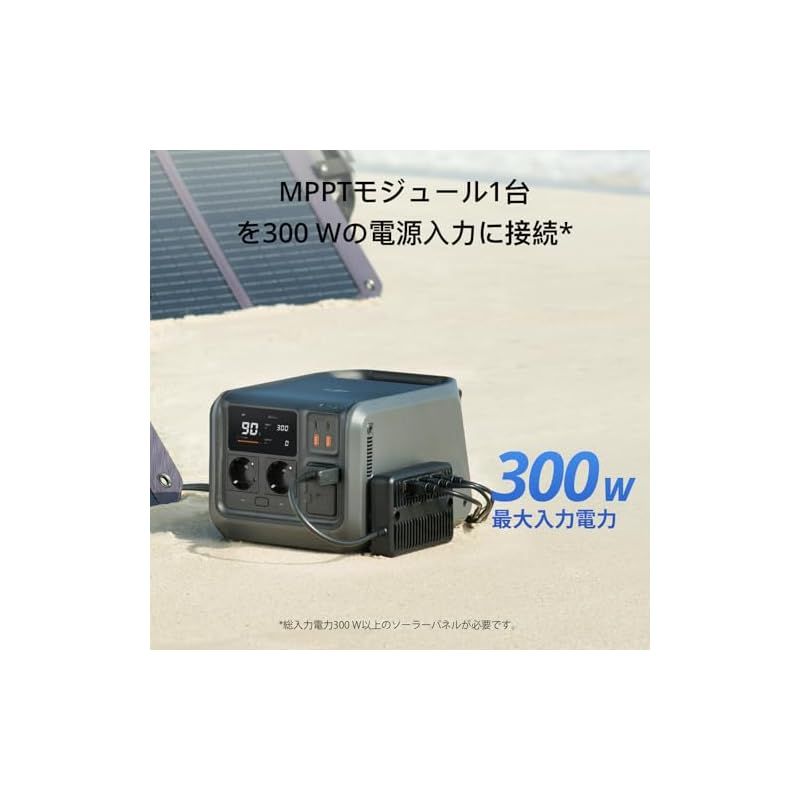 Zignes 120W