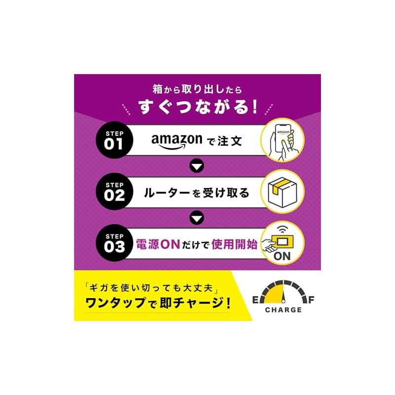 w|wifi ウィズワイファイ モバイル ポケット WiFi ルーター 100GB 即使用 契約＆返却不要 端末買い切り 月額費用なし 追加チャージ10GB～ 365日有効 マルチキャリア対応 キャンプ対応 車内搭載 M4-100GB
