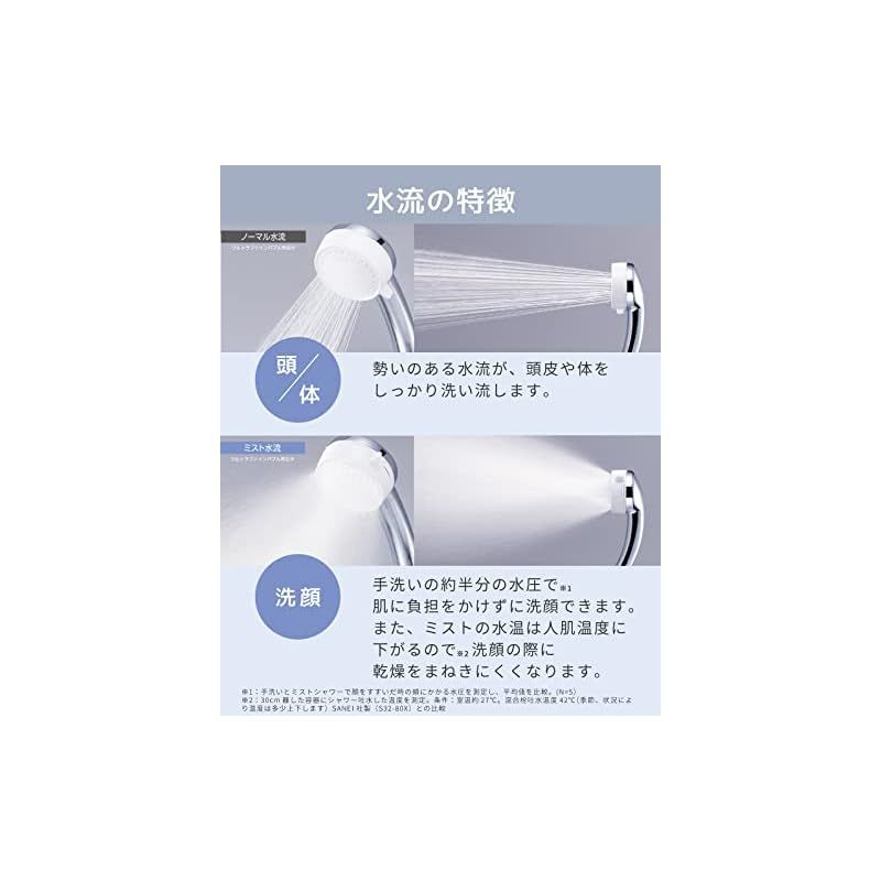 コイズミ シャワーヘッド ウルトラファインバブル 節水 日本製