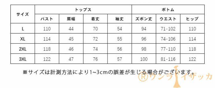 セットアップ