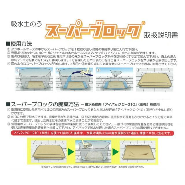 土を使わない 吸水土のう スーパーブロック 400mm×600mm 20枚入り 台風 災害 災害用 洪水 浸水 雨漏り ハザード 氾濫 対策 グッズ 流入 防止 水路 誘導 軽い 重くない 持ち運び 便利 軽量 コンパクト 滑りにくい 後処 SKLAD-KIRPICHA_RU
