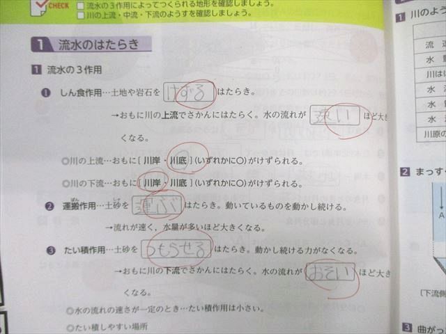 WD02-041 浜学園 小6 ファイナルアプローチ/サイエンス理科/要点のまとめ 第1/2分冊 通年セット 2023 計6冊 80R2D - メルカリ