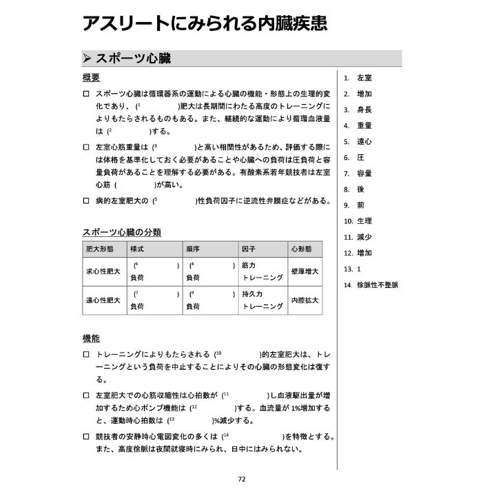 メーカー直販 アスレティックトレーナー・心理学・生理学・機能解剖学 