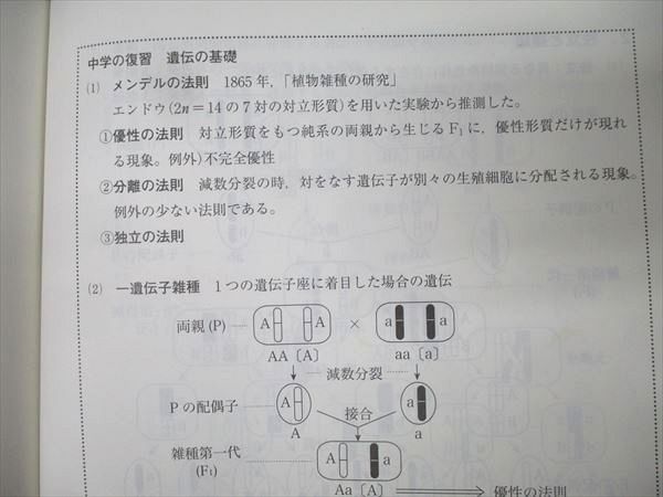 代々木ゼミナール 代ゼミ 共通テスト生物 テキスト通年セット 2022 計4冊 030S0D 代々木ゼミナール 代ゼミ 共通テスト生物 テキスト通年セット