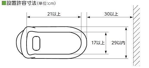 KB02