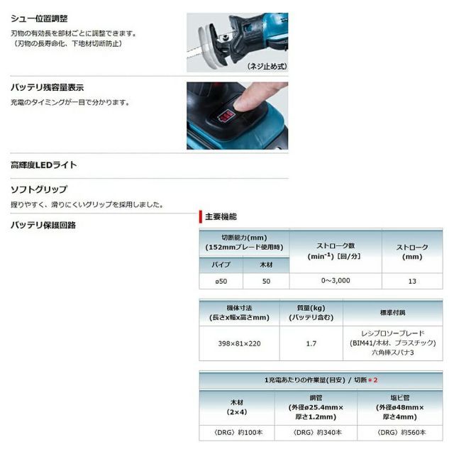 充電器DC18RF