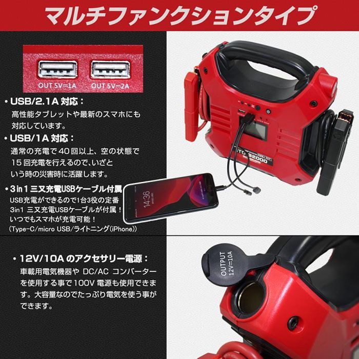 リチウムイオン 88ハウス