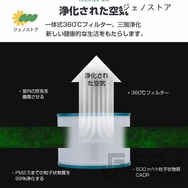 リモコン付き