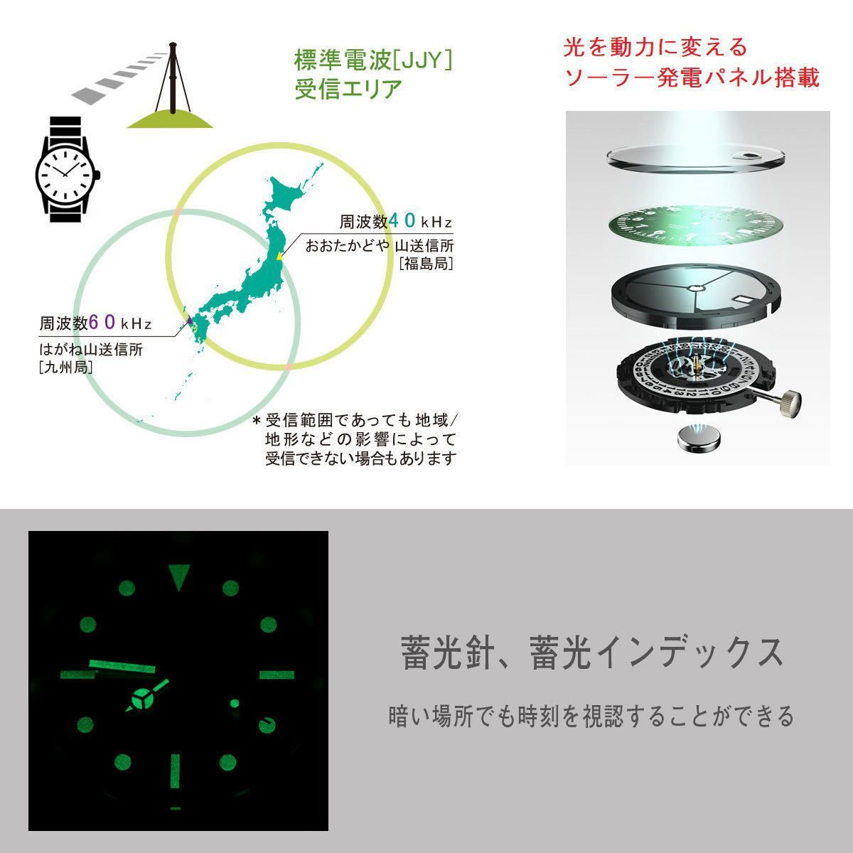 Salvatore Marra サルバトーレマーラ 電波 ソーラー SSBKRD ブラック