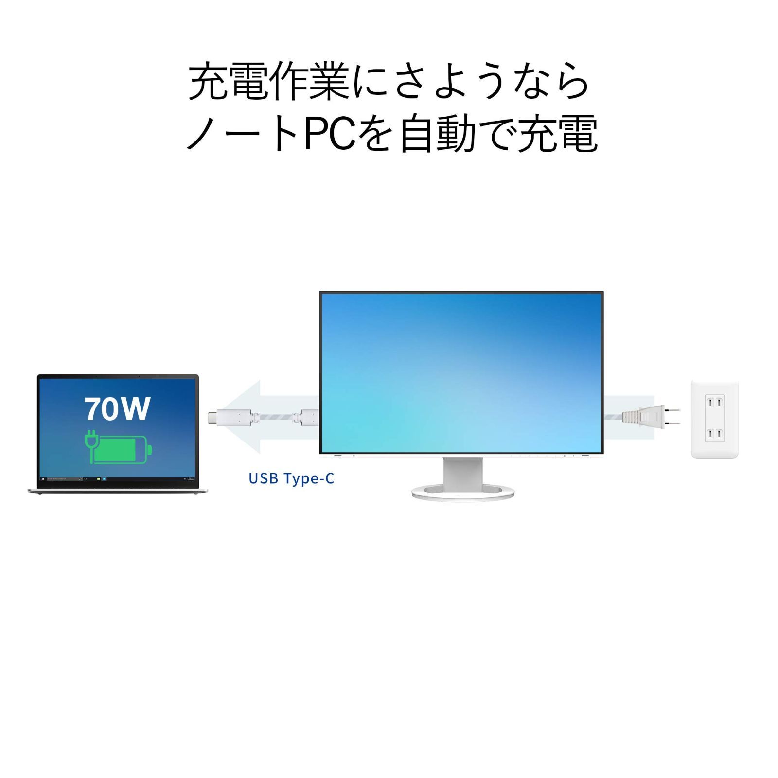EIZO FlexScan
