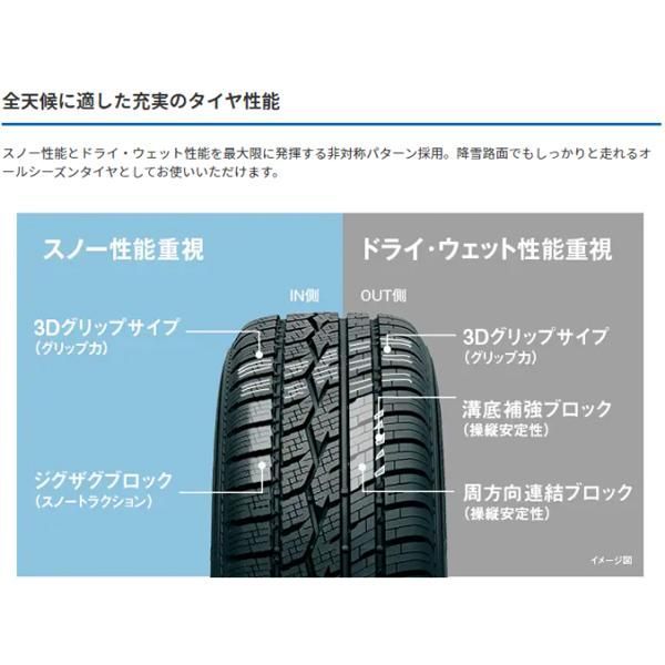 NBOX スペーシア ワゴンR タント 155/65R14 オールシーズン | トーヨー セルシアス u0026 ヴァルキリー 14インチ 4穴100  - 販売 情報