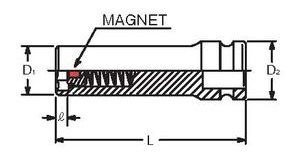 コーケン/Koken 1/2&rdquo;（12.7mm） 6角ディープソケット（スライドマグネット付） 14300G-19