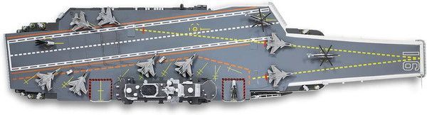 新品 ウォルターソンズ 1/700 中華人民共和国海軍 空母 遼寧