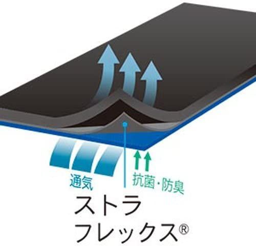 ミドルサポート 左右一対
