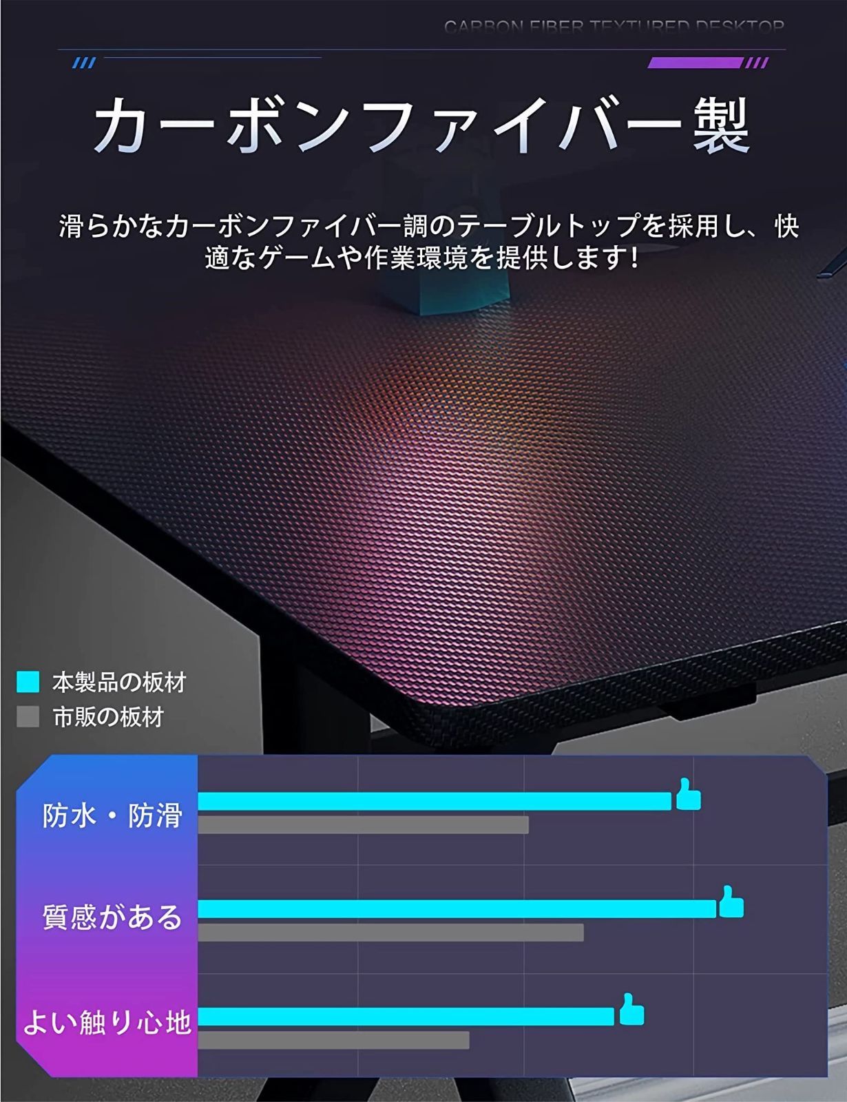 学生に最適