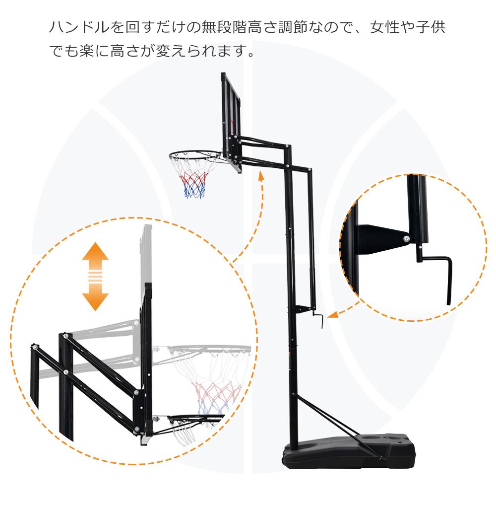 バックボード