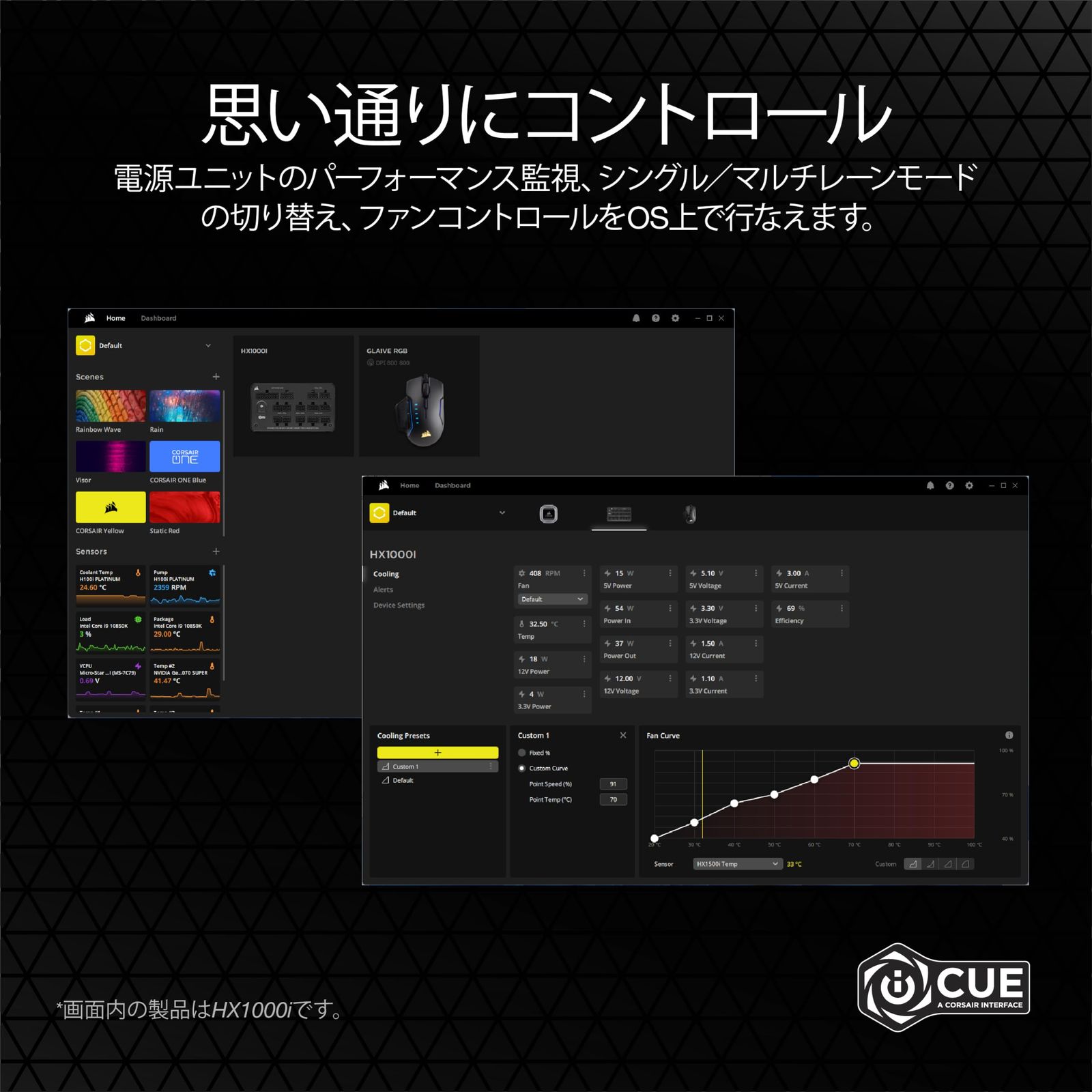 HXシリーズ