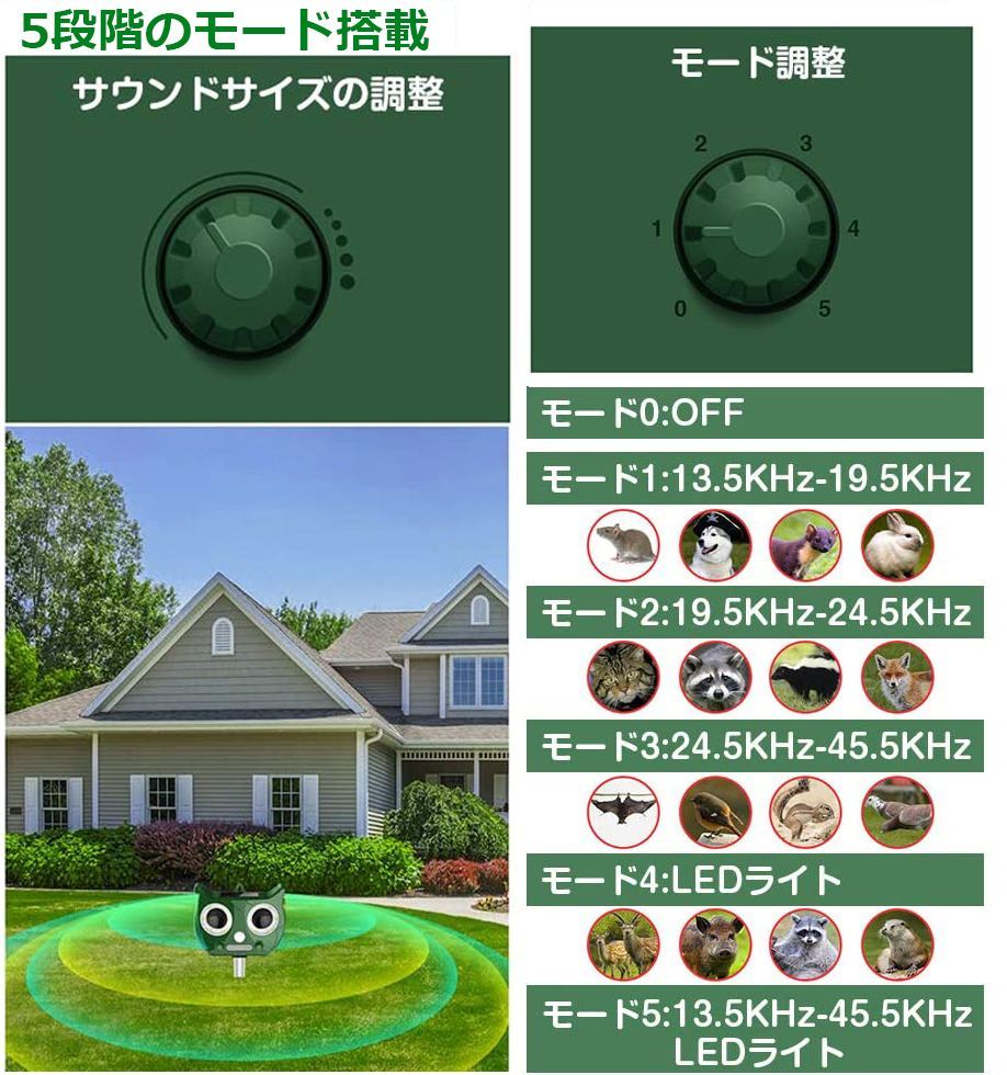 動物撃退器 害獣撃退器