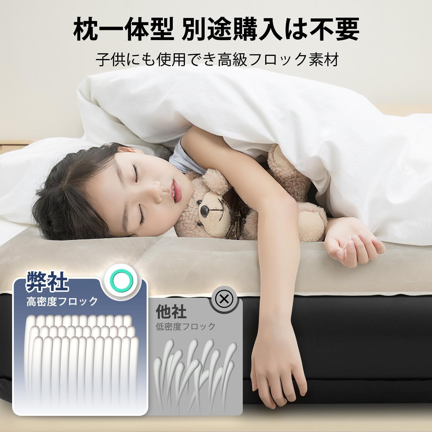 エアーベッド セミダブル 枕一体型 電動ポンプ内蔵 新品未使用品 Amazon.co.jp: Kotesoto エアーベッド セミダブル 枕一体型 電動
