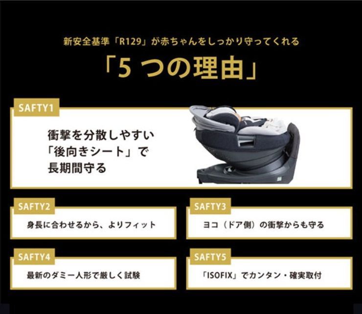 クリーニング済み