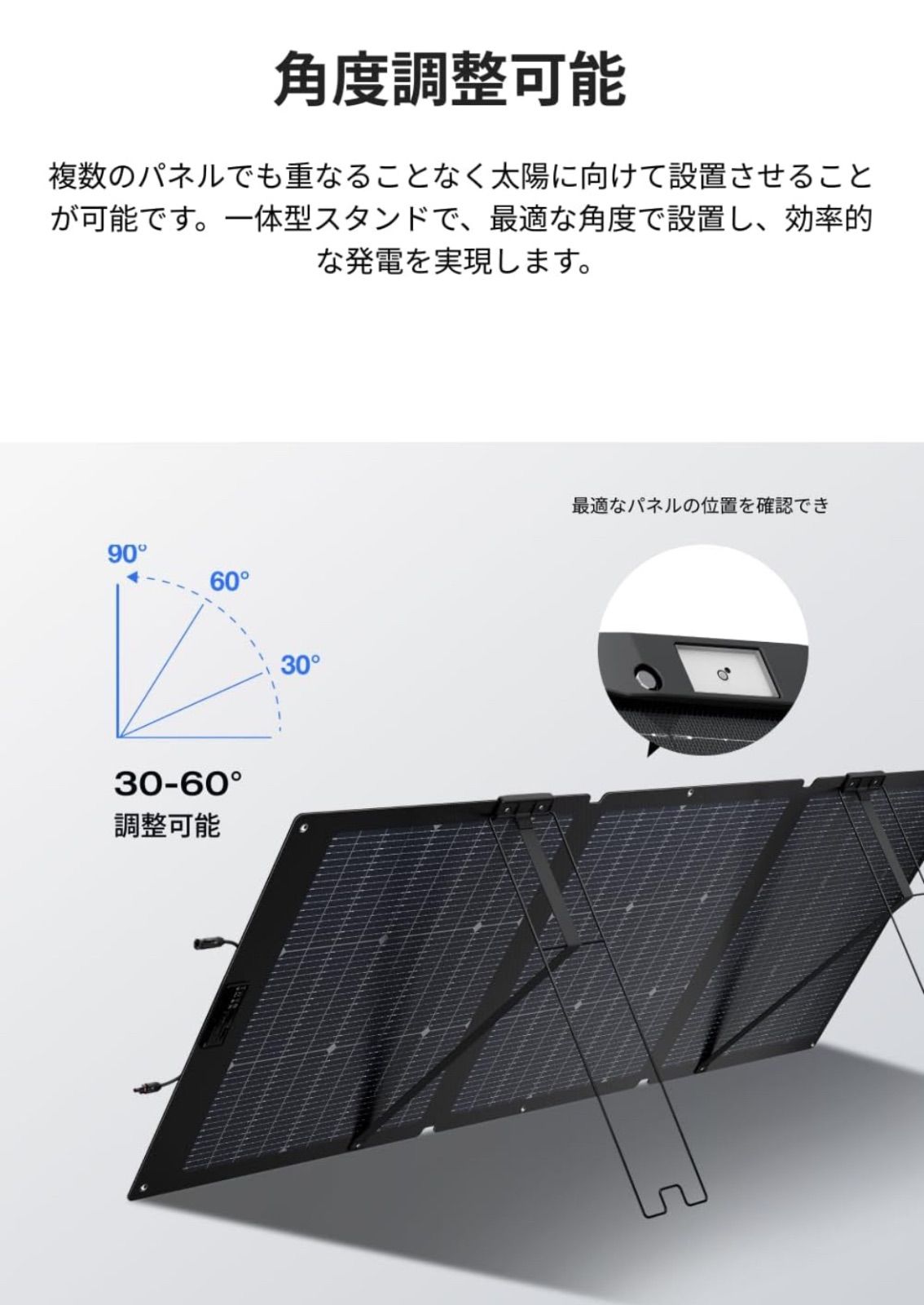 EcoFlow 160W