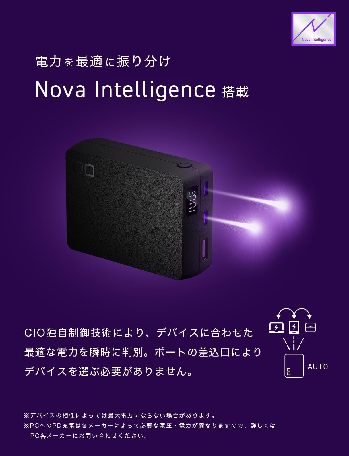 CIO SMARTCOBY TRIO 65W 20000mAh モバイルバッテリー② CIO SMARTCOBY TRIO 20000mAh 65W モバイルバッテリー 大容量 小型