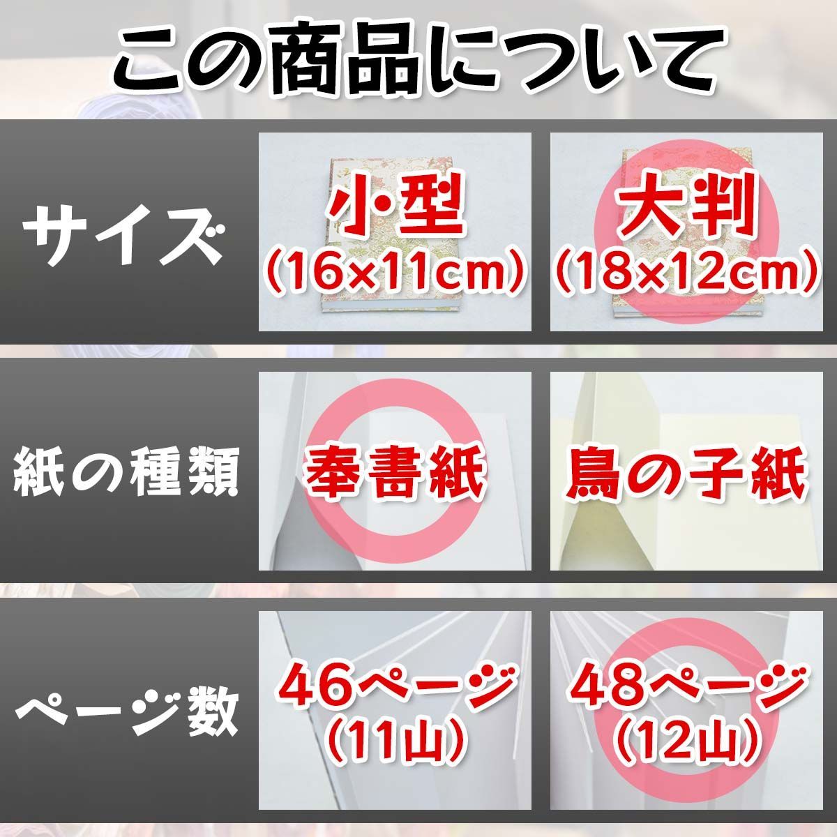 京伏見千華帖の御朱印帳 上金襴 花柄 奉書紙 膨らし表紙 Lサイズ