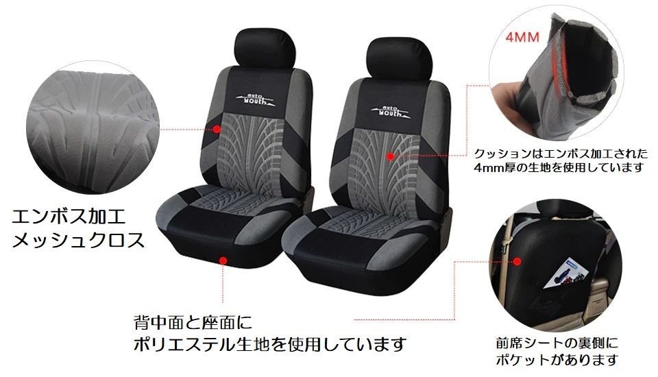 ポリエステル