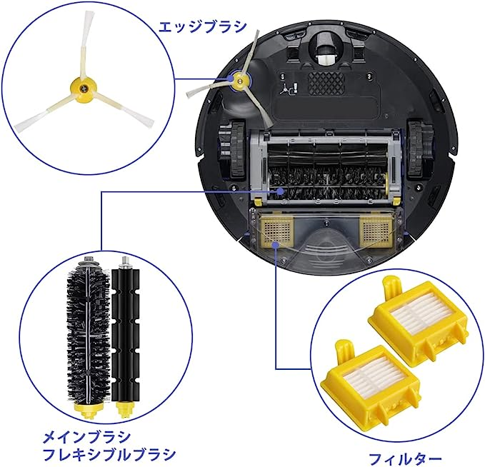 ルンバ700シリーズ フィルターブラシ - 通販 - guianegro.com.br