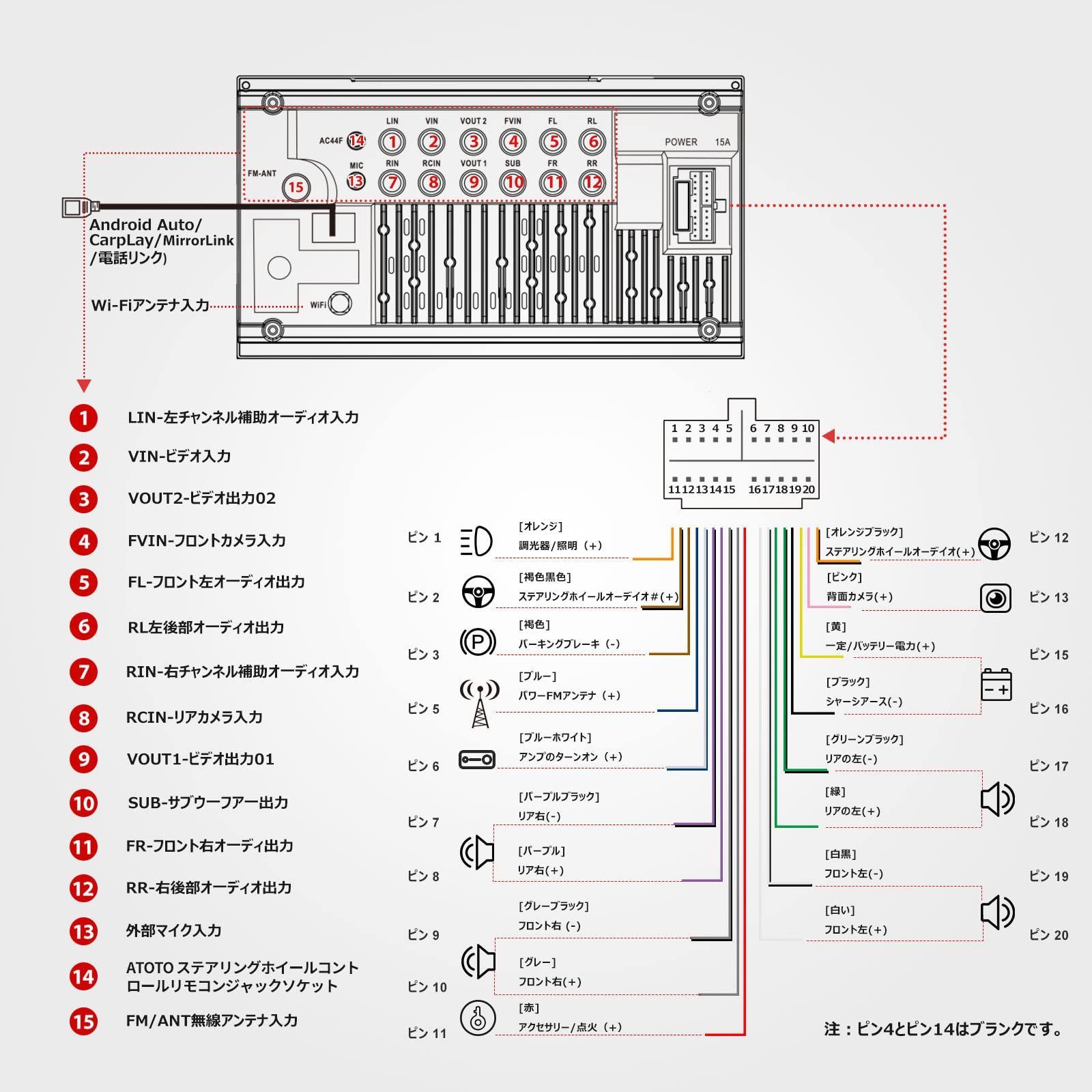 ATOTO F7 WE 7インチフルタッチスクリーン オーディオ一体型ナビ