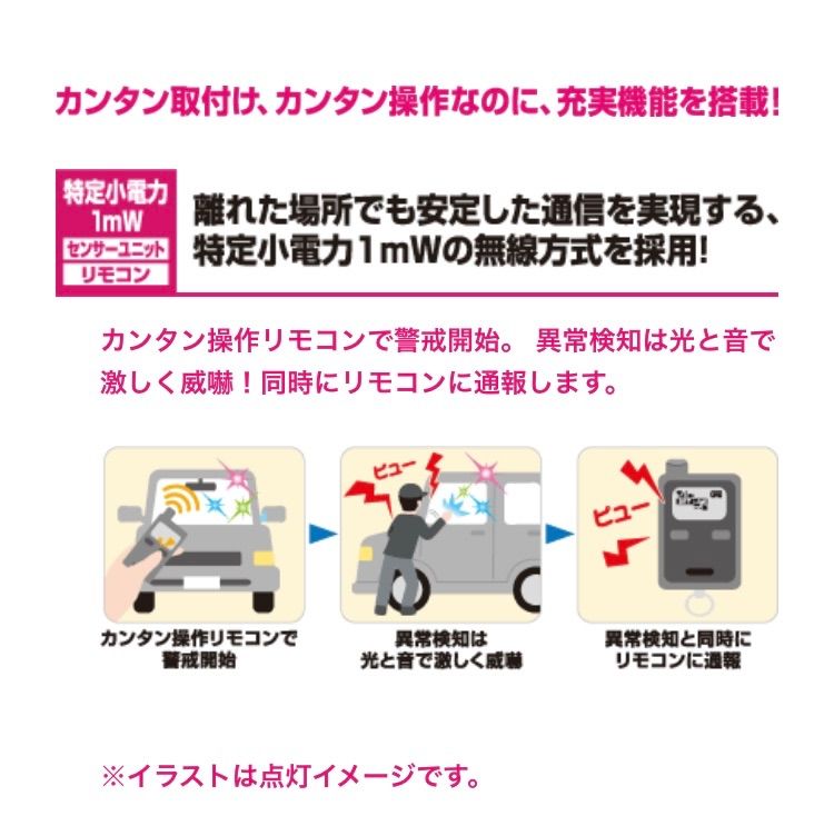 ユピテルセキュリティ カーセキュリティ