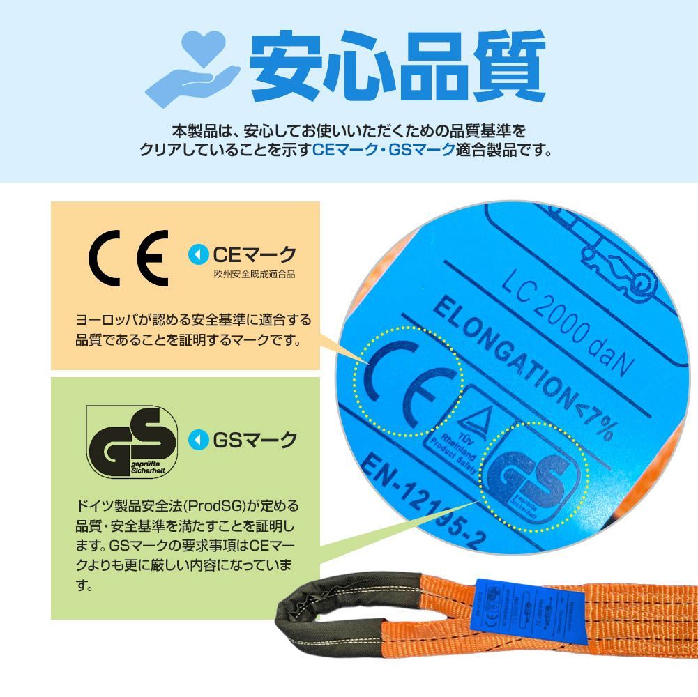 固定側0.4m 巻側10m