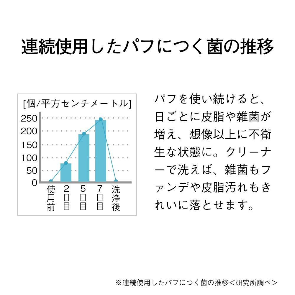 人気商品】80mL パフクリーナー ORBIS(オルビス) - メルカリ