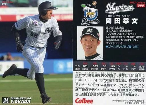 中古】スポーツ 090[レギュラーカード]：岡田幸文 - メルカリ