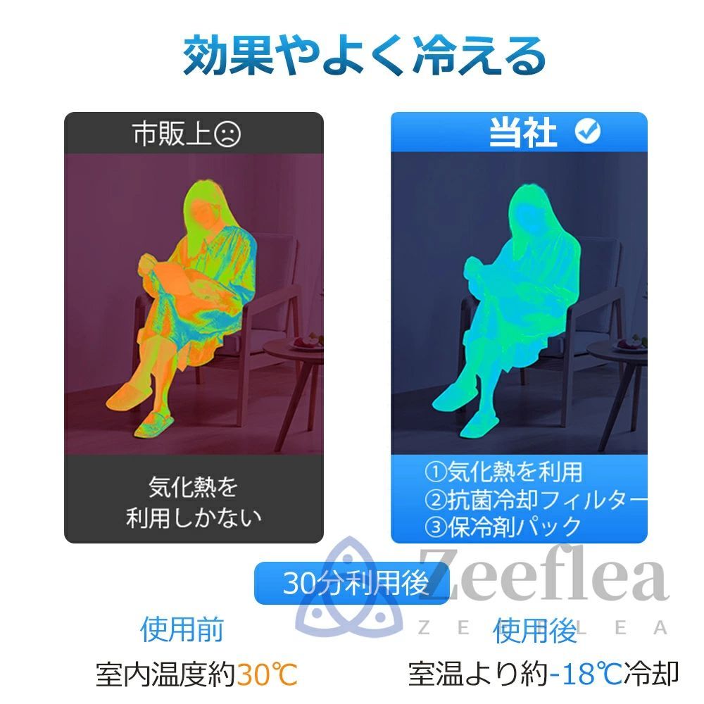 首振り